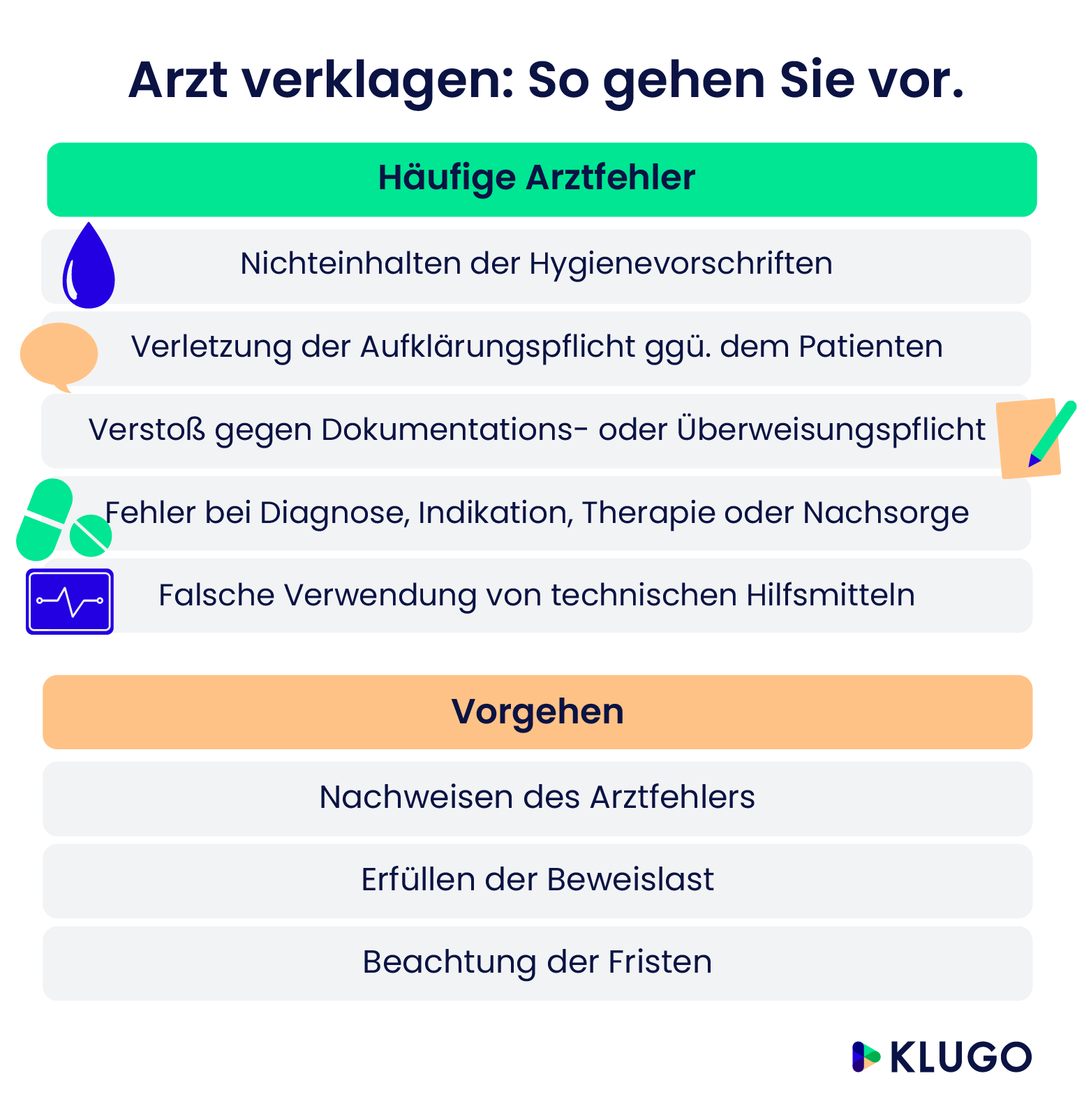 Arzt Verklagen: Schmerzensgeld & Schadensersatz Erhalten | KLUGO