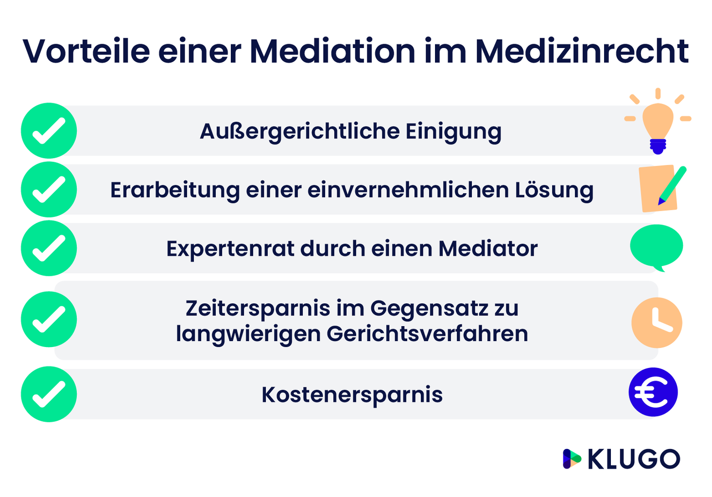 Vorteile einer Mediation im Medizinrecht – Infografik