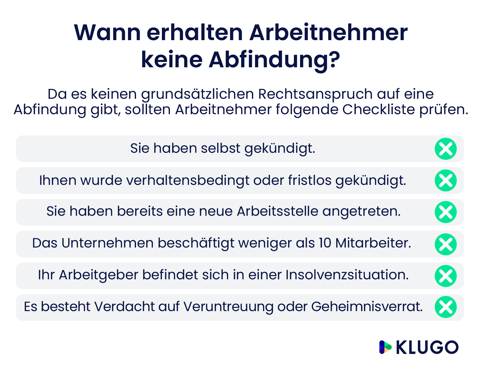 Was Ist Eine Abfindung? Alles Wissenswerte | KLUGO