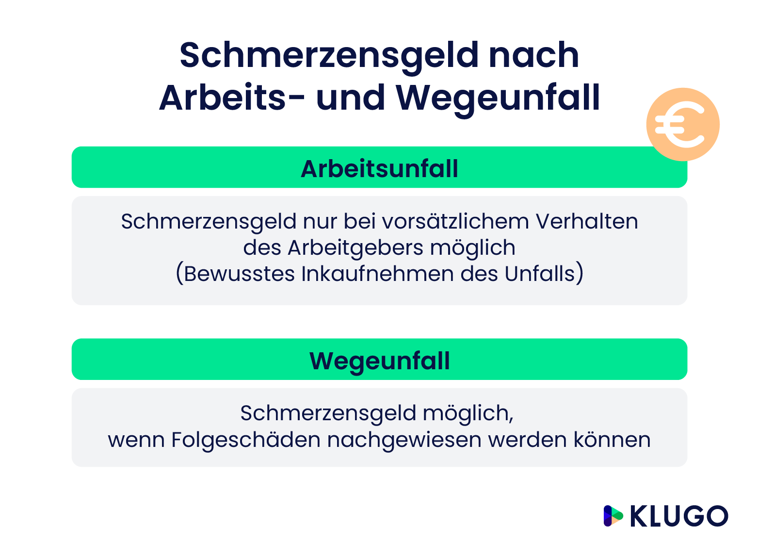 Arbeitsunfall & Schmerzensgeld: Was Tun? | KLUGO