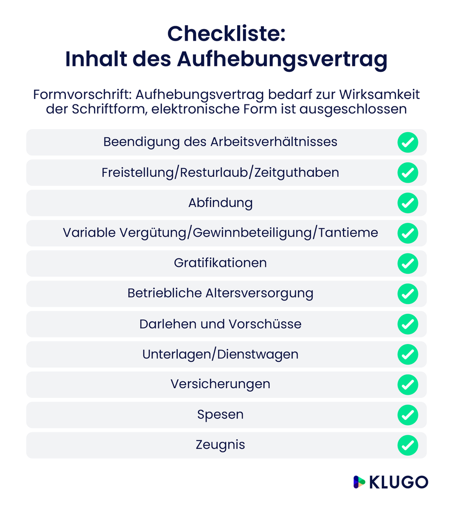 Inhalt des Aufhebungsvertrags – Infografik