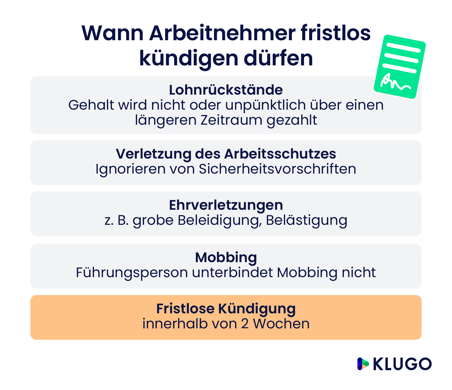 Als Arbeitnehmer Kündigen - Das Ist Zu Beachten | KLUGO