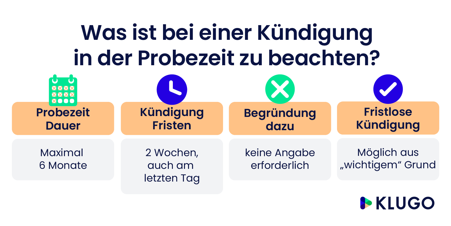 Fristlose Kündigung In Der Probezeit: Ihre Rechte | KLUGO