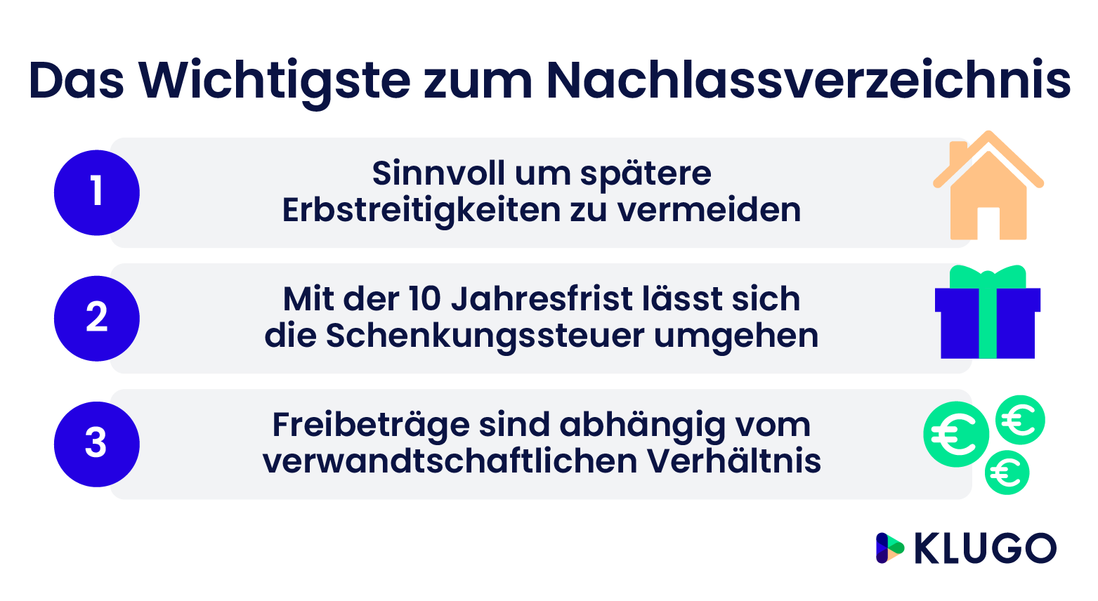 Schenkung: Welcher Unterschied Zum Erbe | KLUGO