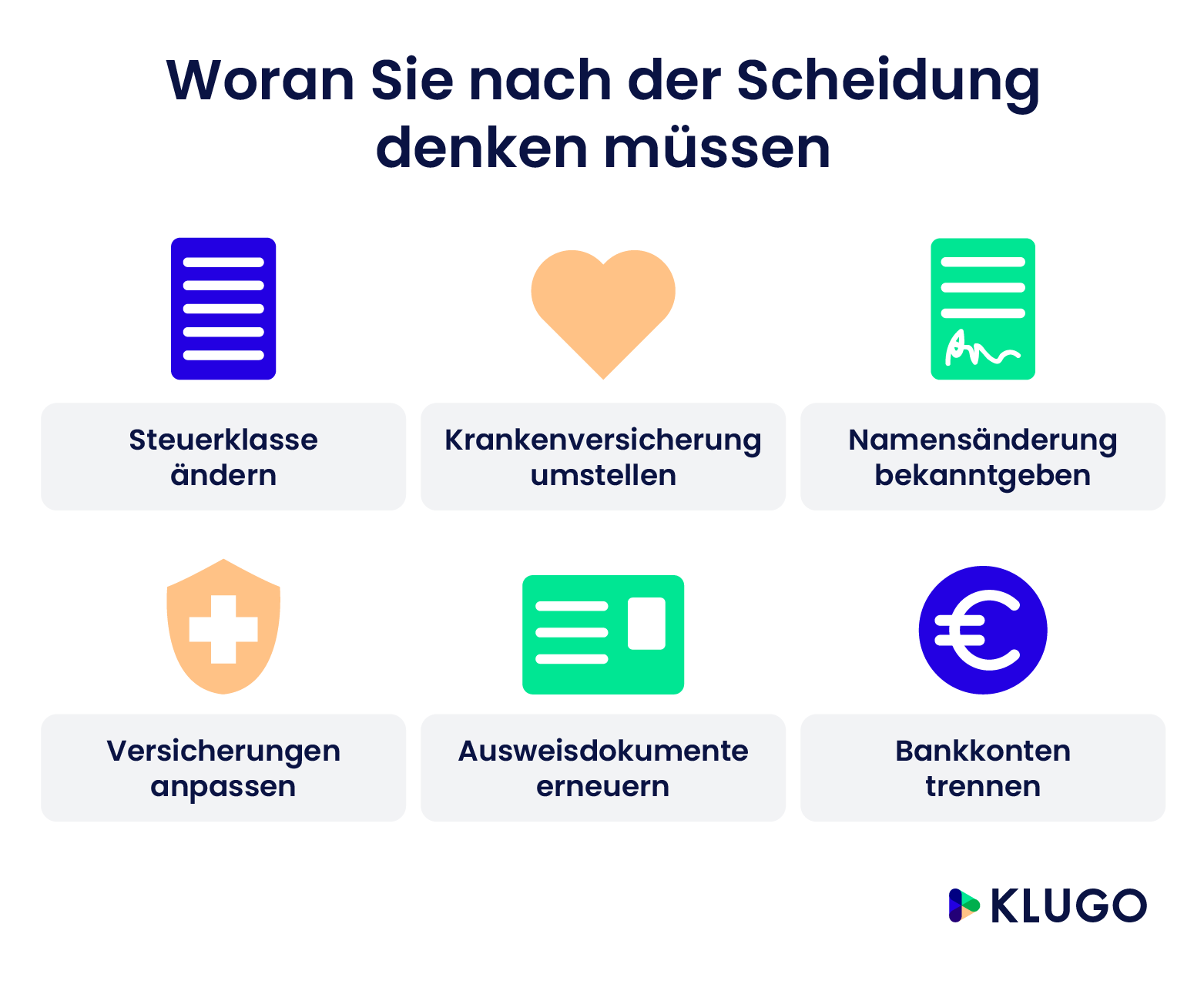 Scheidungsablauf: Vom Antrag bis zum Scheidungstermin | KLUGO