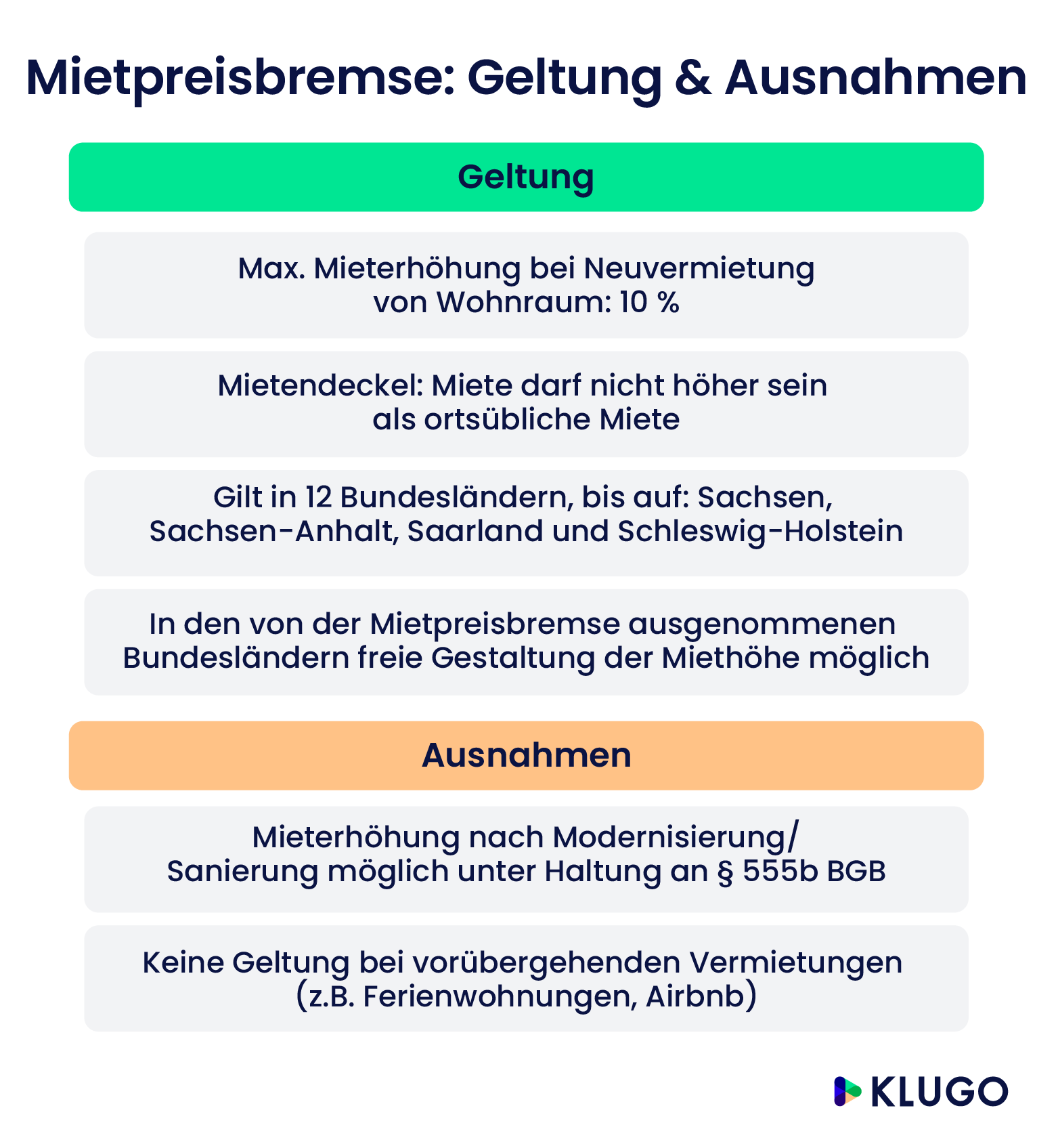 Mietpreisbremse: Das Sollten Mieter Dazu Wissen! | KLUGO