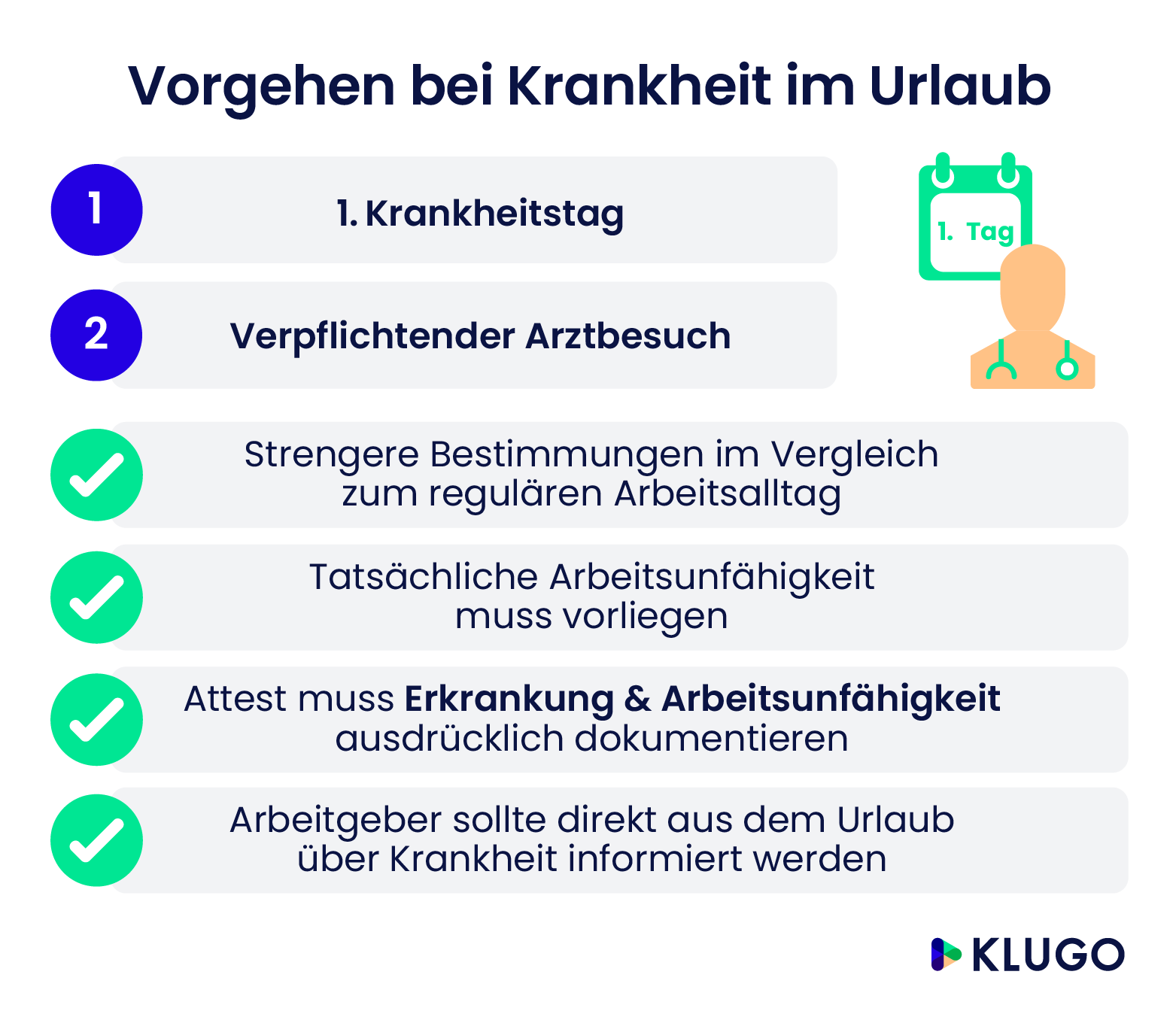 Krank Im Urlaub: Was Passiert Mit Den Urlaubstagen? | KLUGO