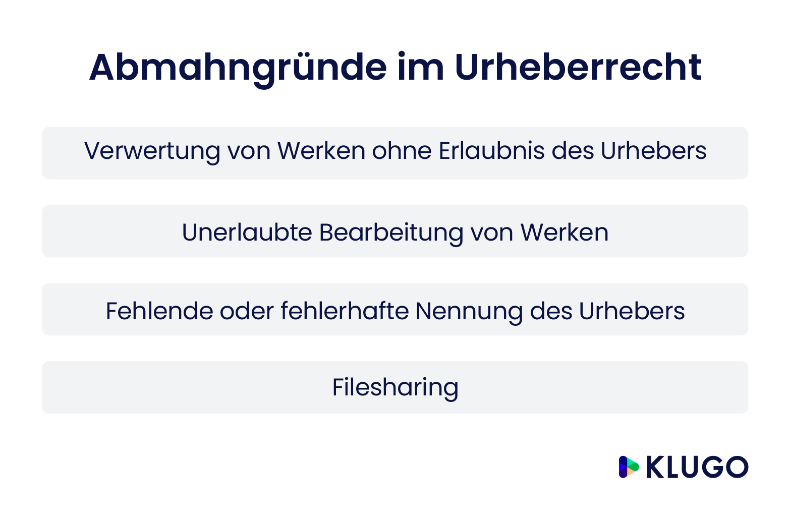 Abmahnung Bei Urheberrechtsverletzung: Was Dann? | KLUGO