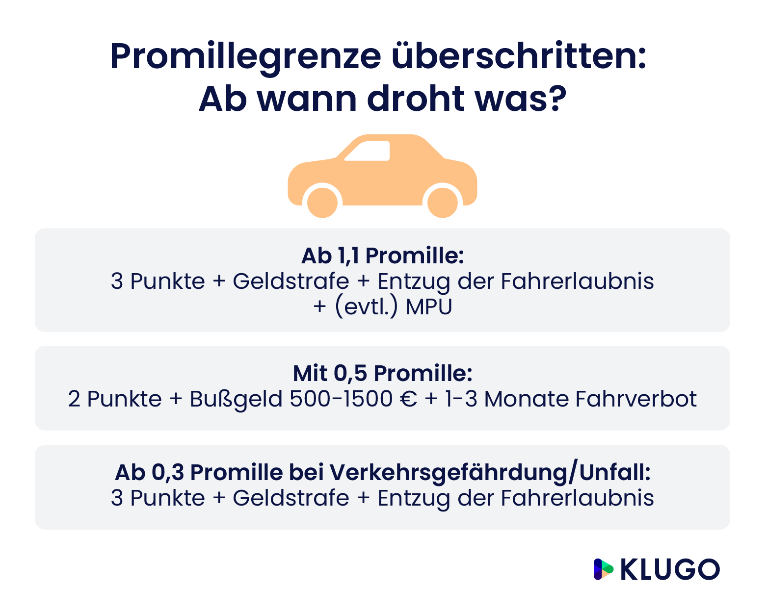 Alkohol Am Steuer: Wie Kann Ich Eine Strafe Umgehen? | KLUGO